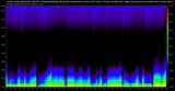 38- Symphony No.9 in D minor op.125 - Presto - 'O Freunde, nicht diese Töne!' - Allegro assai (Final chorus from Schiller's Ode to Joy).wav.jpg